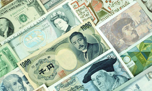 外匯盈利的真相:成功的交易者往往更加追求高盈虧比 外匯盈利的真相:成功的交易者往往更加追求高盈虧比